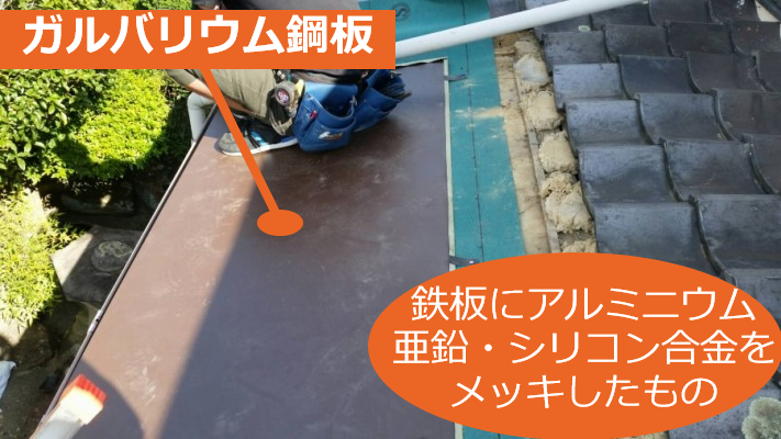 ガルバリウム鋼板とは