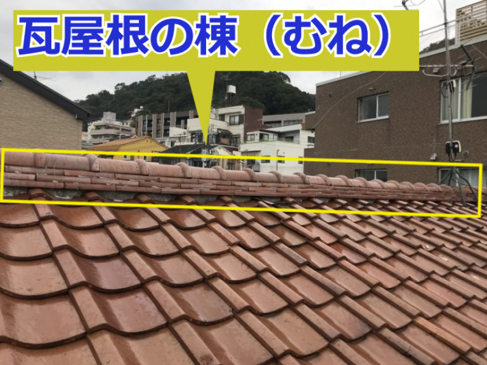 瓦屋根の棟(むね)