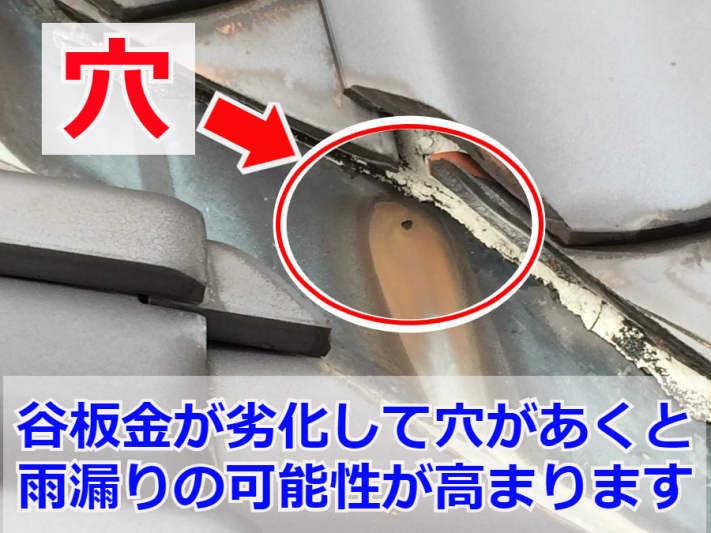 劣化して穴があいた谷板金
