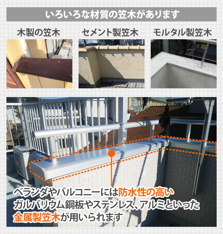意外と多い笠木が原因のベランダ バルコニーからの雨漏り 神戸市で屋根工事 雨漏り補修なら街の屋根やさんにお任せください