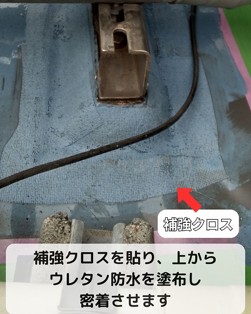 ウレタン防水　補強　クロス