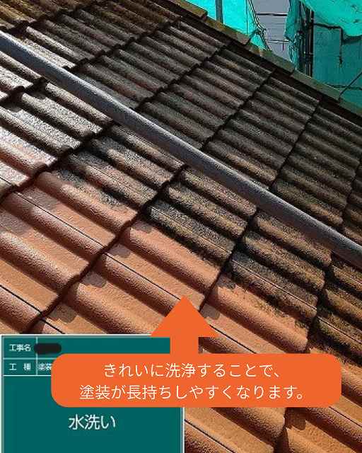 高圧洗浄　水洗い