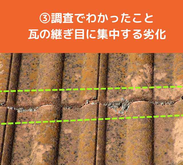 モニエル瓦　つなぎ目　劣化