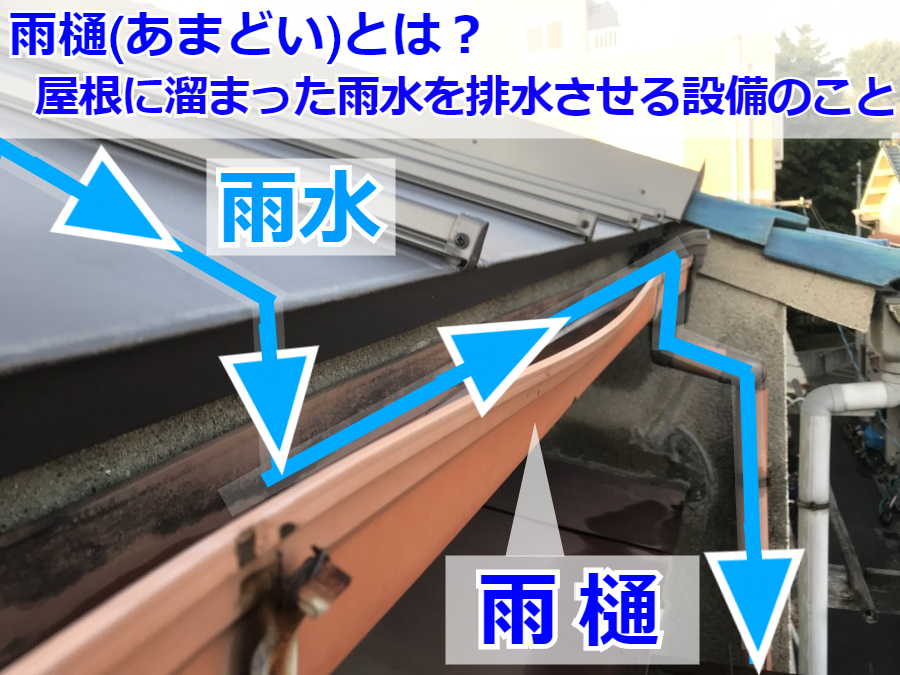 神戸市東灘区で安心の雨樋交換！水漏れする雨樋を修理・交換いたします