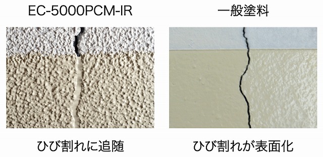EC-5000PCM-IR　伸びる塗料