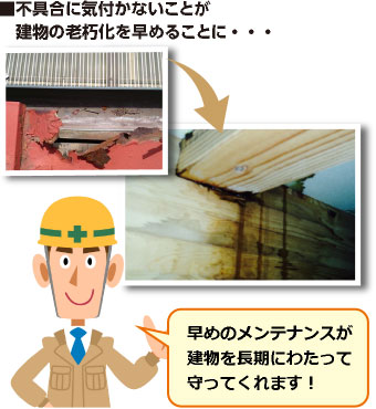 放置し老朽化した建物